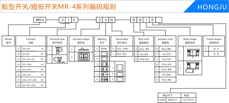 船型開(kāi)關/翹闆開(kāi)關