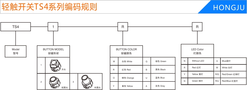 帶燈輕觸開(kāi)關TS4